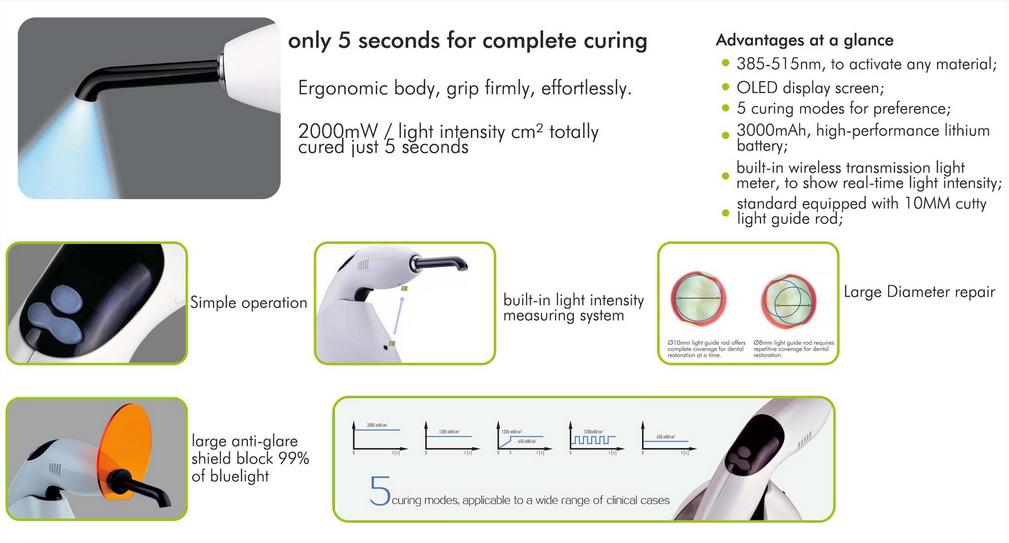 3H® CURINGLIGHT-ONE무선광중합기 2200mw